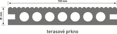 rez wpc prkna nextwood